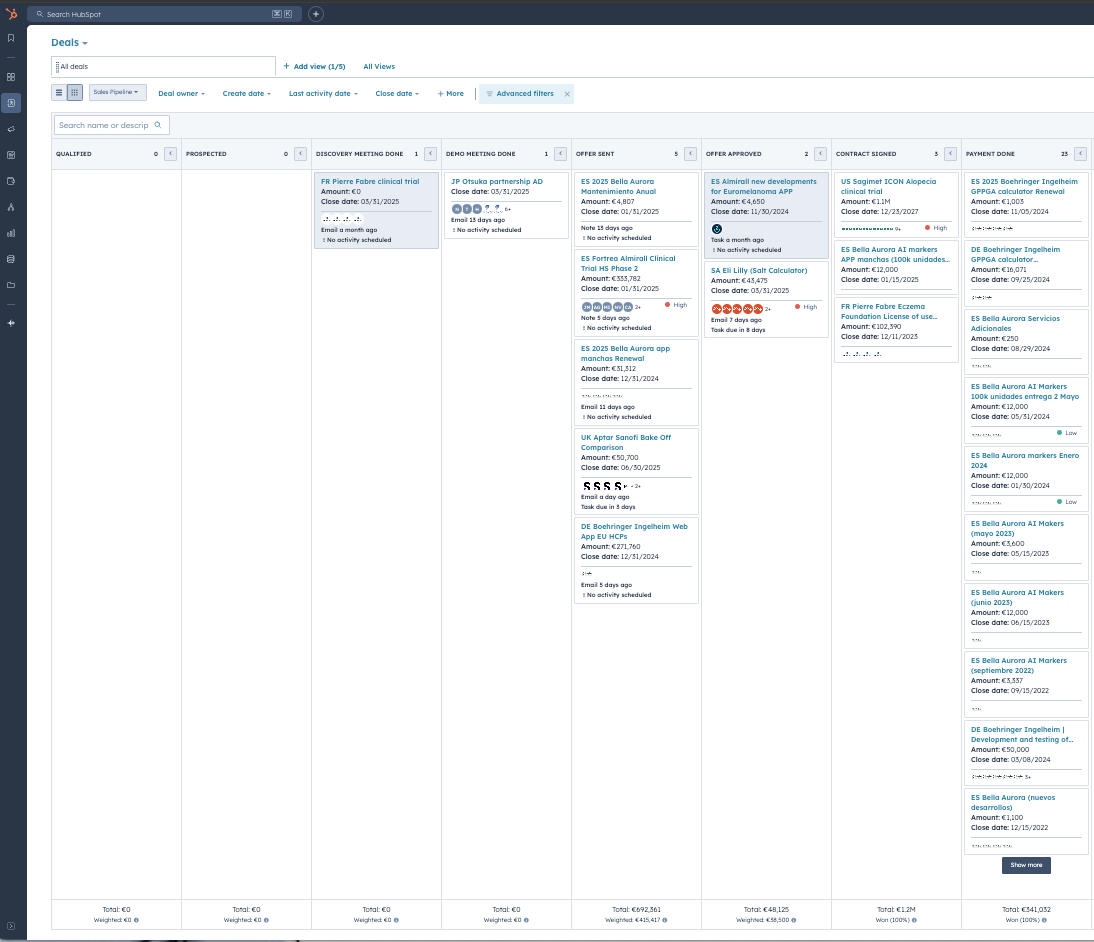 screenshot of our sales pipeline